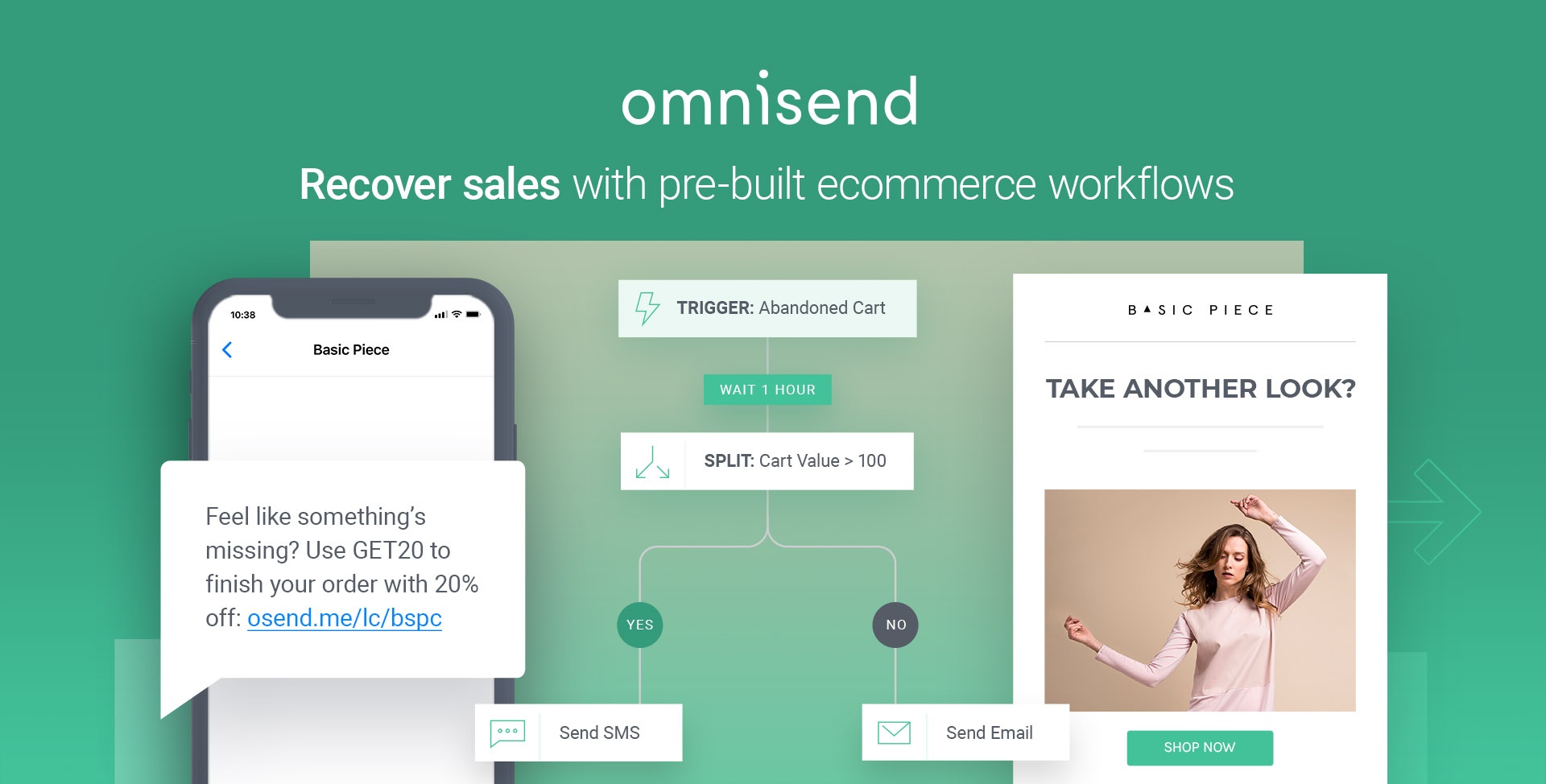 4 Omnisend Characteristics Features for a Successful Marketing Plan