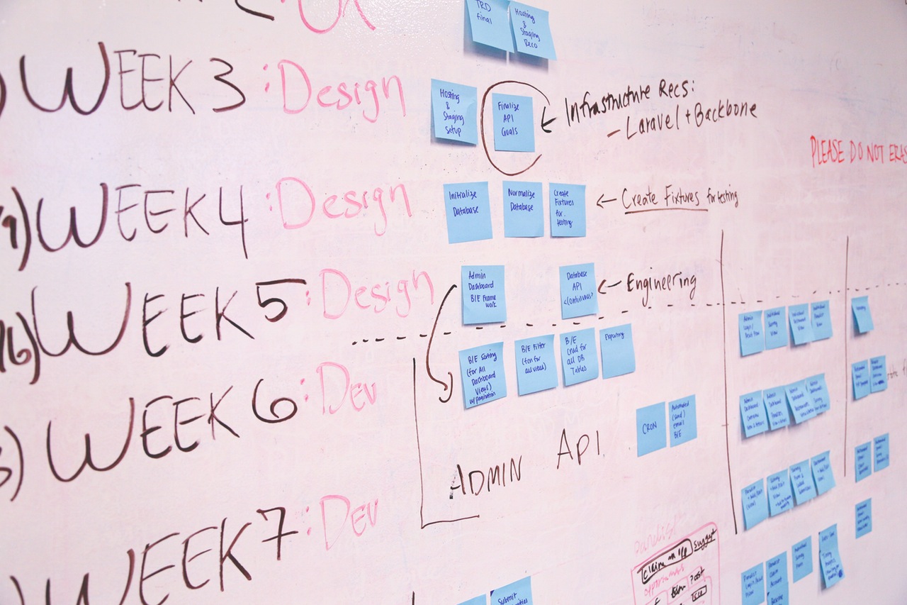 5 Common Project Management Mistakes and How to Avoid them