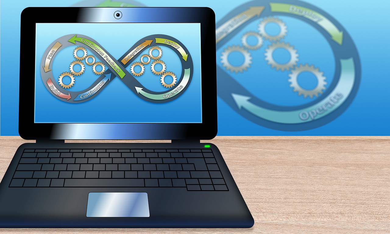 7 Ways CMMS Software Saves Businesses Money
