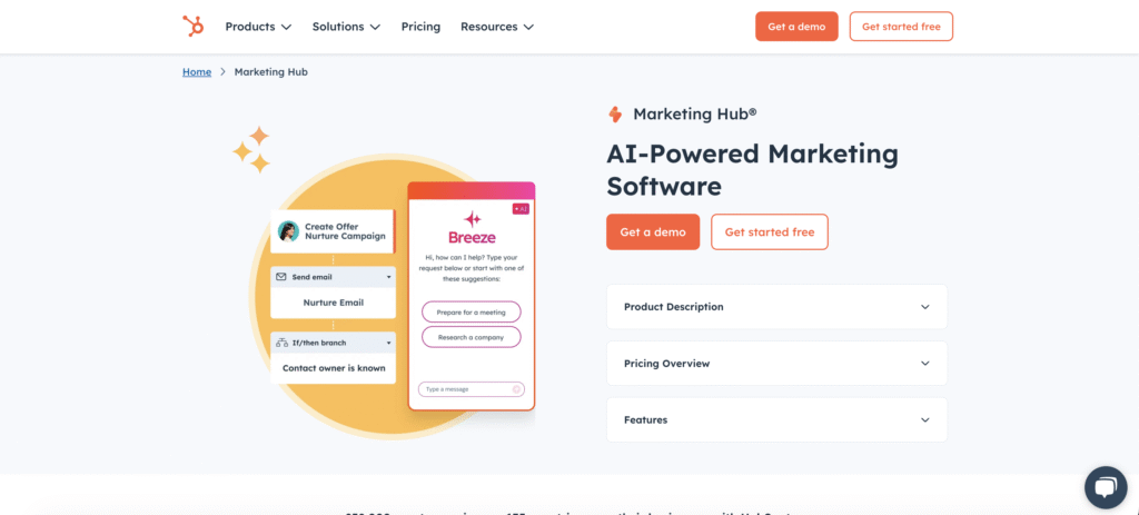 HubSpot Marketing Hub Automation: From Unknown to Qualified Lead