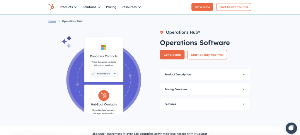 HubSpot Operations Hub: Advanced Automation and Integration