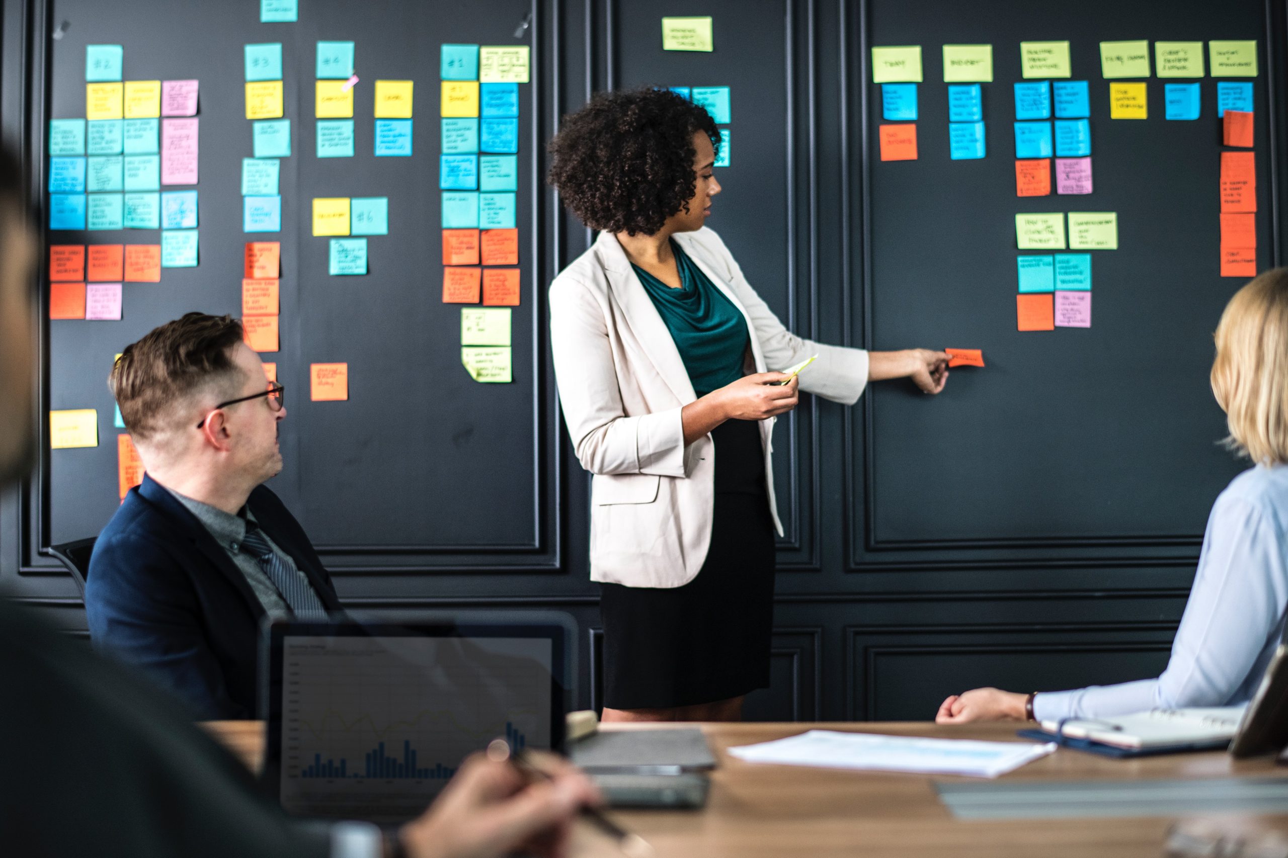 Five Tools To Simplify Business Management