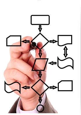 hand_MySQL hand_MySQL