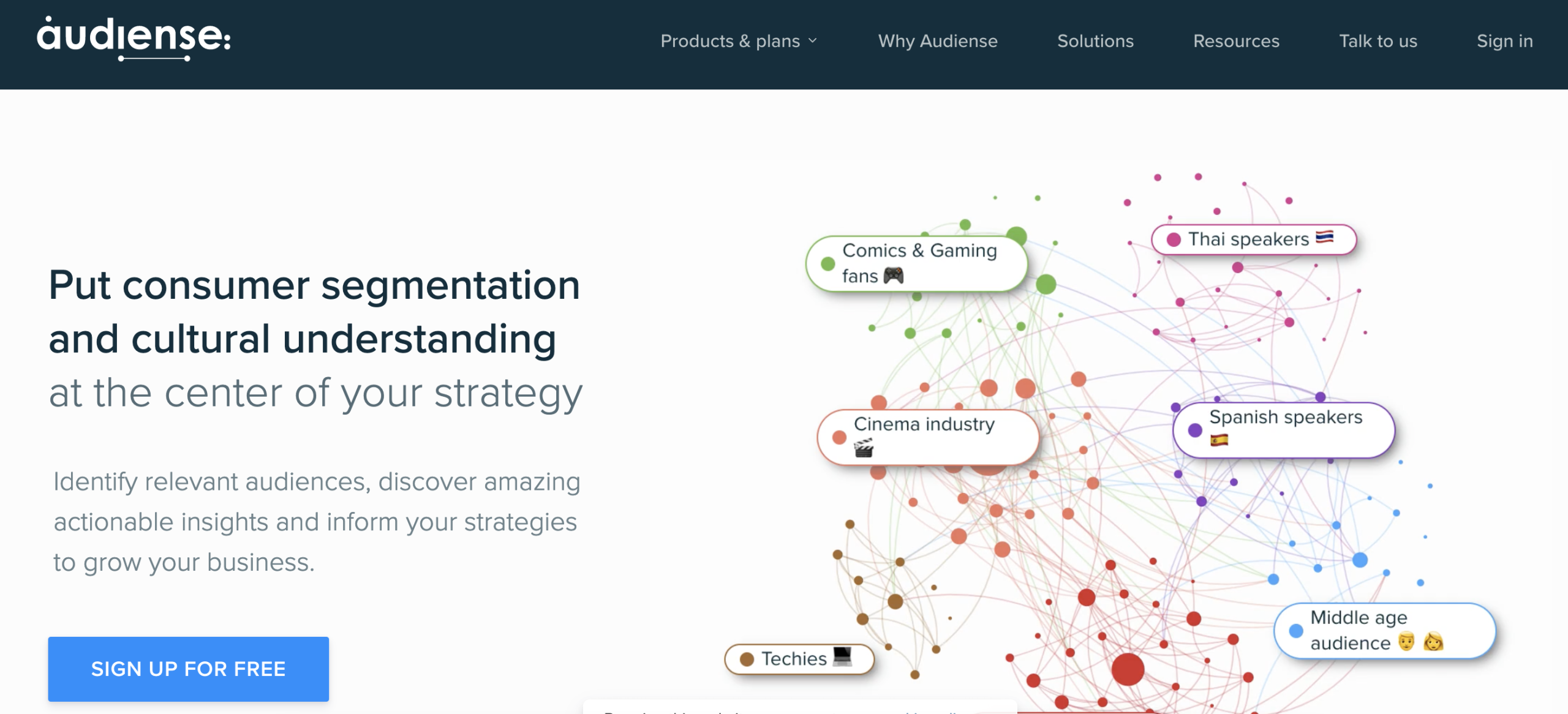 Supercharge Your Social Media Marketing Campaigns With Consumer Insight And Segmentation
