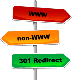 url-redirection